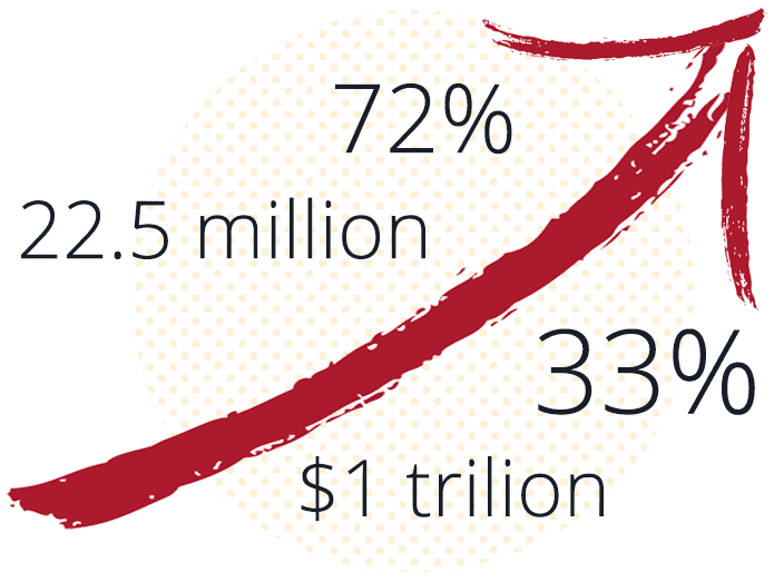 Statline Image